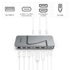 HAMA "Connect2Office Speed" Docking Station, USB4, USB-C, PD, 40 Gbit/s, 10 Ports