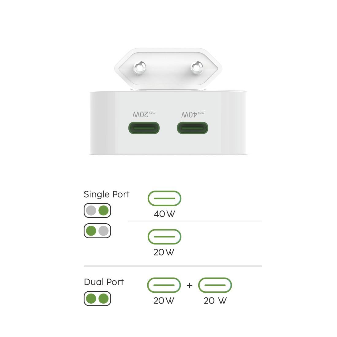 HAMA Бързо мини зарядно GaN, 2 x USB-C, PD, 40 W, сгъващ се адаптер, бял