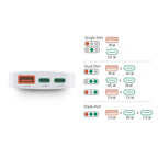 HAMA Quick Mini Charger, 65W, 2x USB-C, 1x USB-A, PD, flat, white