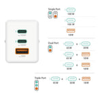 HAMA Fast Charger 220V, 100W GaN, 2x USB-C PD, 1x USB-A QC