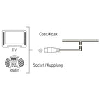 Hama Dipole Antenna FM+/DAB