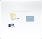 ATEN IC485S converter, RS-232 - RS-485, Power adapter