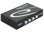Delock Manual Switch, 4 x USB 2.0 ports, Black