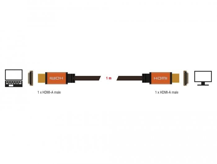 Кабел Delock High Speed, HDMI мъжко - HDMI мъжко, 48 Gbit/s, 8K 60 Hz, 1 м