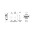 HAMA Extension Cable, USB-A Female - USB-A Male, 3 m, Standard