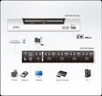 KVMP switch, ATEN CS1794, 4-port