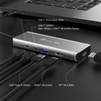 5-Port j5create JCD401 USB4 Dual 4K Multi-port USB-C Hub, 4K HDMI