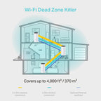 TP-Link Deco M4 AC1200 Whole Home Mesh Wi-Fi System, 2.4/5 GHz, 300 - 867 Mbps, Gigabit, 3-pack