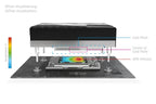 Alphacool Apex 1 CPU Water Block for AM5