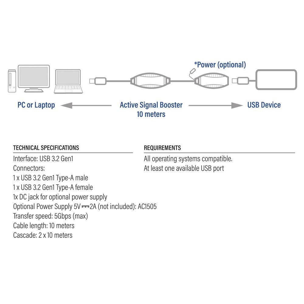 Кабел ACT AC6110, USB-A мъжко - женско, 10 м