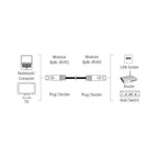 HAMA Network cable, CAT 5e, FTP/UTP, RJ-45 - RJ-45, 5m, shielded, Grey, bulk packaging