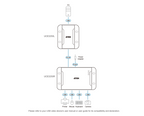 USB Extender ATEN UCE3250, 4-Port, USB 2.0, CAT 5, up to 50m
