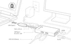 j5Create JCA374 Multi-Port USB-C Adapter, HDMI, Ethernet, USB 3.0 Hub, PD 2.0