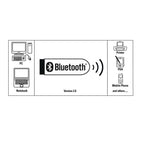 Bluetooth USB adapter HAMA, Version 4.0 C1, 53313