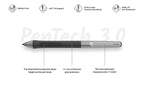Graphics Tablet HUION Inspiroy 2 M, 5080 LPI, Green