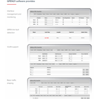 Smart Voltage Injector MikroTik GPEN21, Switch functionality, SNMP, VLAN, Traffic shaping