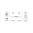 Cable HAMA 200902 USB-A Male - USB-B Male, 5 m, Standard