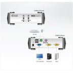 KVMP Switch, ATEN CS82U, 2-Port, PS/2-USB VGA