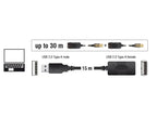 Delock Extension Cable, USB-A Female - USB-A Male, USB 2.0, 15 m, Black