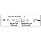 Antenna Connector HAMA, F Female - Coaxial Male, Metal Casing