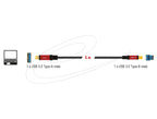 Cable Delock USB-A 3.0 5Gbps Male - USB-B 5Gbps Male, 5 m, Premium, Black