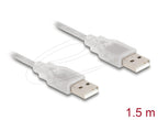 Delock USB-A Male - USB-A Male Cable 1.5 m, transparent