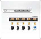 KVM switch ATEN CS74E