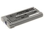 Laptop Battery for Panasonic Toughbook CF-30, CF-31, CF-53 CF-VZSU46 10.65V 8400mAh CAMERON SINO