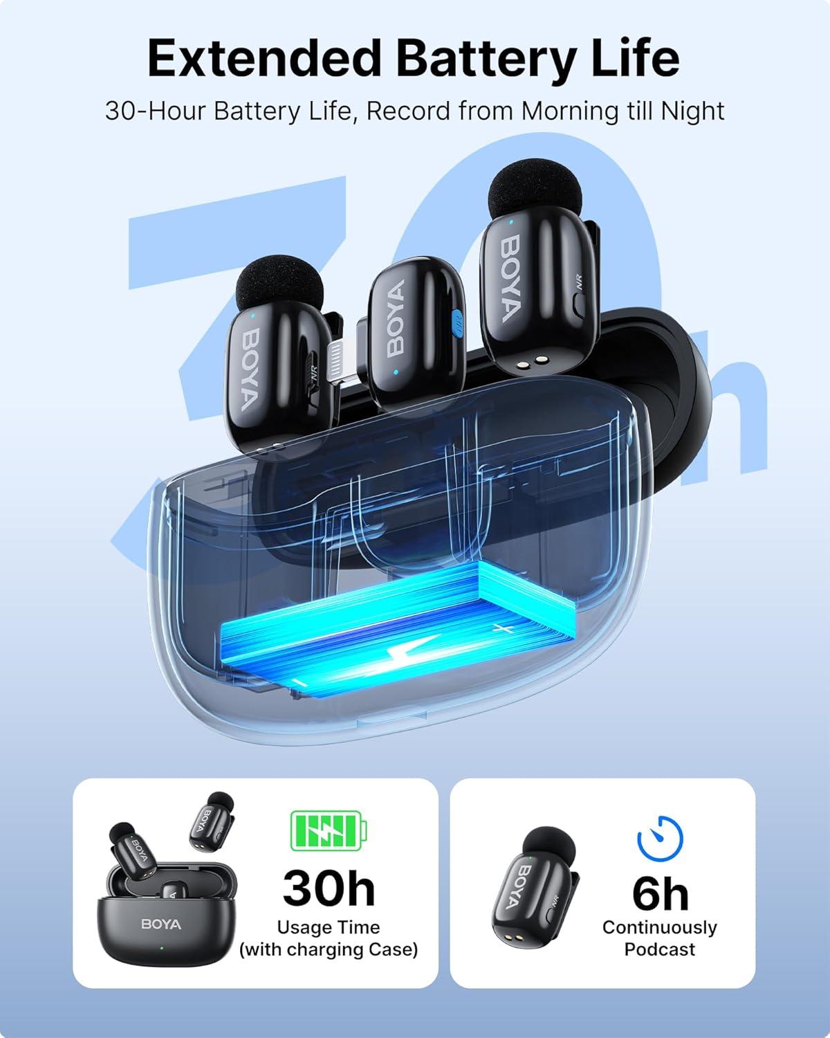 Безжична микрофонна система BOYA Mini 2-03 с Lightning