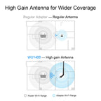 Cudy WU1400 Wireless Adapter, USB 3.0, 2.4/5 GHz, External Antenna
