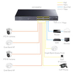 Cudy GS1020PS2 Switch, 16 x Gigabit PoE, 2 x Gigabit SFP