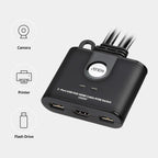 ATEN CS22HF KVM Switch, 2-Port USB HDMI
