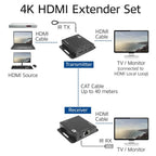 4K HDMI Extender (усилвател) ACT AC7801, усилва HDMI сигнал до 40 м по UTP кабел