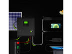 GREEN CELL 1000 PSW Inverter, 1000VA