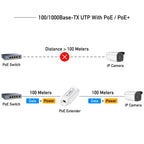 LAN Cable Extender Cudy POE10, Up to 100m., PoE