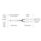 HAMA Audio Cable, 3.5 mm jack male - 2 x RCA male, 1.5 m, Stereo, Black
