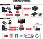 External Capture AVerMedia Capture HD Video EZRecorder 330