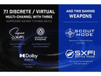 External sound card Creative Sound Blaster X4, USB-C, DAC, Super X-FI, TOSLINK