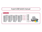 Delock Manual Switch, 4 x USB 2.0 ports, Black