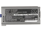 Laptop Battery for Panasonic Toughbook CF-30, CF-31, CF-53 CF-VZSU46 10.65V 8400mAh CAMERON SINO