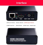 Encoder Decoder ESTILLO HDSW0019M1, H.265-HEVC / H.264-AVC, HDMI