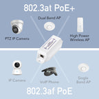 LAN Cable Extender Cudy POE10, Up to 100m., PoE