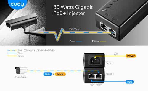 Cudy POE200 PoE Injector, Gigabit PoE+/PoE, 30W, 1 x 10/100/1000Mbps