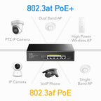 Cudy GS1005PTS1 Switch, 5 Port, 10/100/1000, PoE+ Switch 120W, 1 SFP Slot