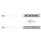 j5create Multi-Port JCD383 Docking Station, USB, HDMI, Ethernet, SD, microSD