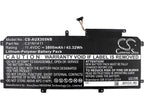 Laptop battery C31N1411, Asus ZenBook UX305C, UX305CA, UX305F, UX305FA, 11.4V, 3800 mAh CAMERON SINO