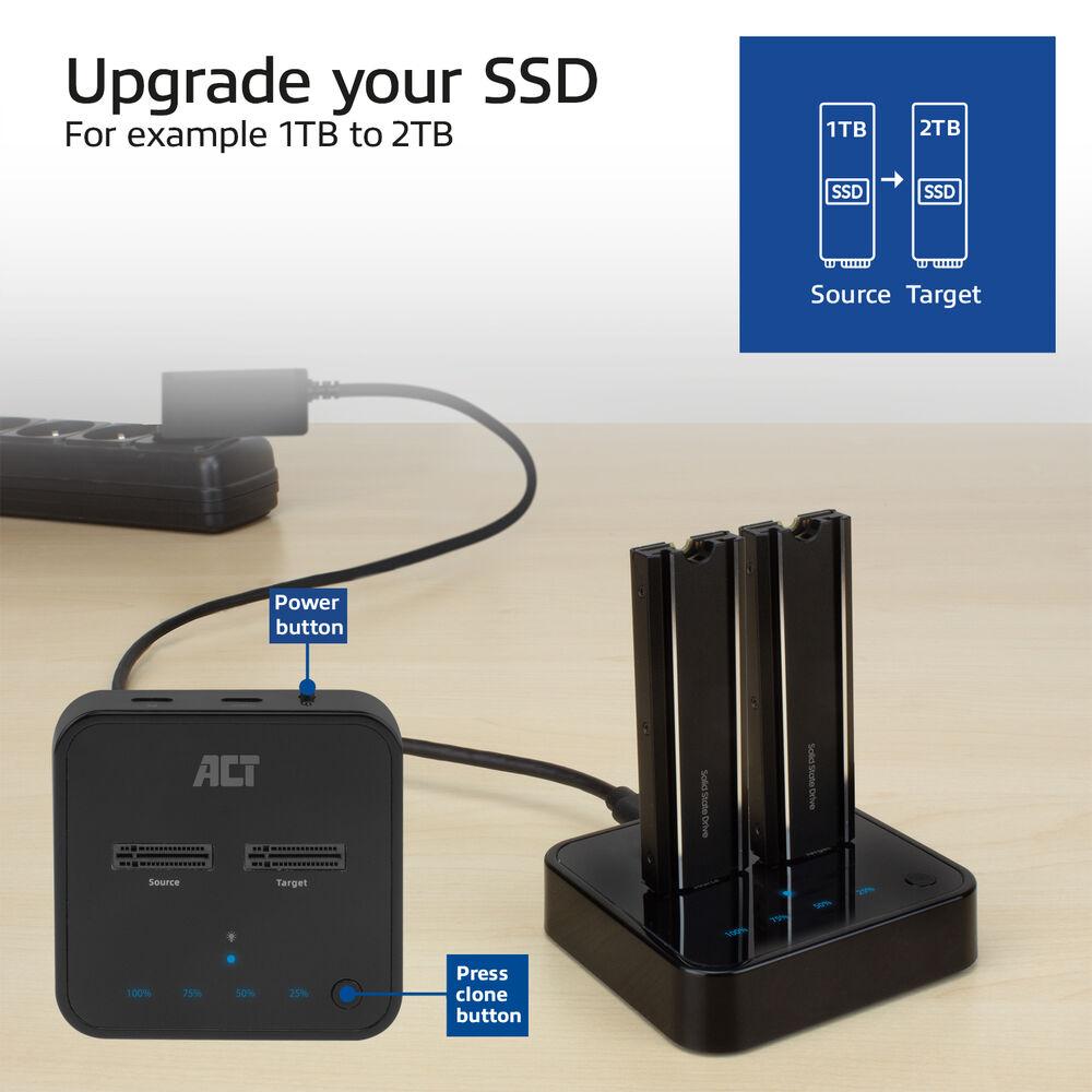 Двойна SSD докинг станция, ACT M.2 NVMe/PCIe за клониране, USB-C 3.2 Gen2, 10 Gbps