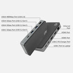 ACT USB-C Docking Station, 4K, 2 x HDMI, Ethernet, USB-C, 3x USB-A