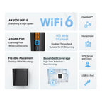 TP-Link Archer AX80 AX6000 Wi-Fi 6 Wireless Router, 2.5G Port