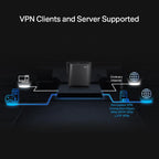 TP-Link Archer AX80 AX6000 Wi-Fi 6 Wireless Router, 2.5G Port